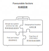 2024年驻港公司和草创企业数目猛增立异高！内地